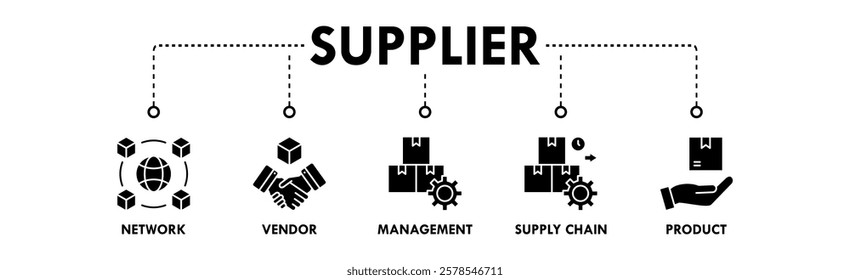 Supplier banner web icon vector illustration concept with icon of network, vendor, management, supply chain, and product