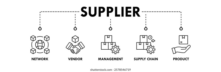 Supplier banner web icon vector illustration concept with icon of network, vendor, management, supply chain, and product