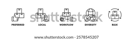 Supplier banner web icon vector illustration concept with icon of preferred, local, workflow, diversity, and bulk