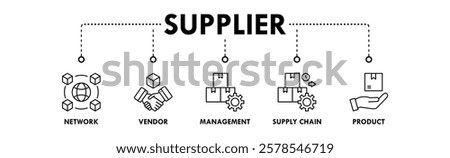 Supplier banner web icon vector illustration concept with icon of network, vendor, management, supply chain, and product