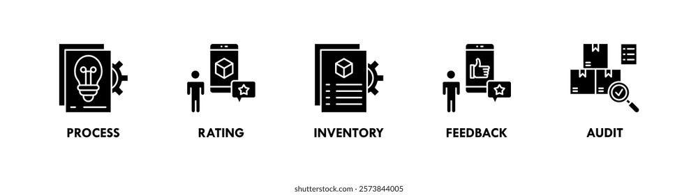 Supplier Relationship Management banner web icon illustration concept with icon of process, rating, inventory, feedback, and audit