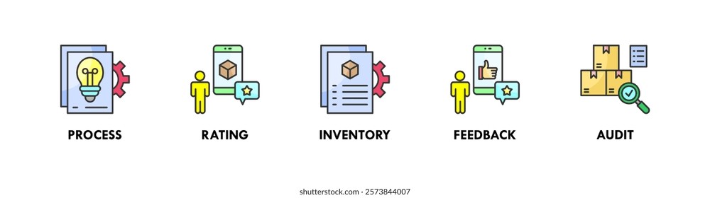 Supplier Relationship Management banner web icon illustration concept with icon of process, rating, inventory, feedback, and audit