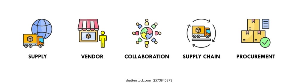 Supplier Relationship Management banner web icon illustration concept with icon of supply, vendor, collaboration, supply chain, and procurement