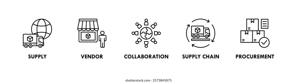 Supplier Relationship Management banner web icon illustration concept with icon of supply, vendor, collaboration, supply chain, and procurement