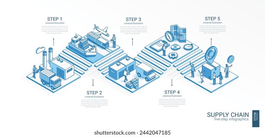 Supply chain, 3d line isometric Global Logistics infographic template. Import, export ship presentation. 5 steps growth concept. Business people team. Transport delivery, warehouse, distribution icon