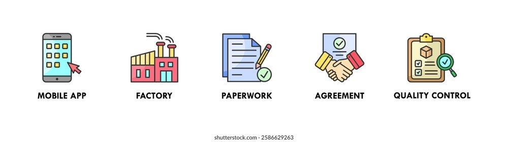 Supply Chain banner web icon vector illustration concept with icon of mobile app, factory, paperwork, agreement, and quality control