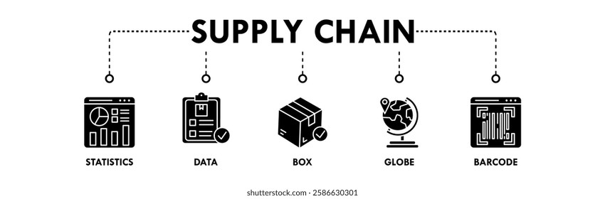 Supply Chain banner web icon vector illustration concept with icon of statistics, data, box, globe, and barcode