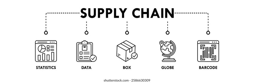 Supply Chain banner web icon vector illustration concept with icon of statistics, data, box, globe, and barcode