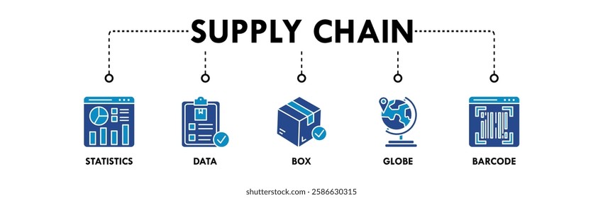 Supply Chain banner web icon vector illustration concept with icon of statistics, data, box, globe, and barcode