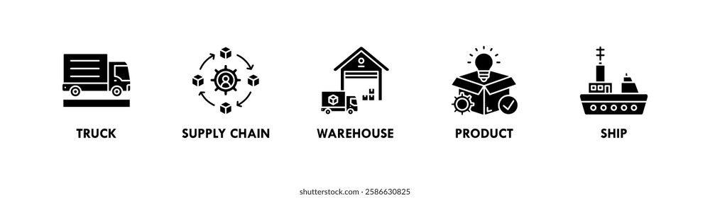 Supply Chain banner web icon vector illustration concept with icon of truck, supply chain, warehouse, product, and ship
