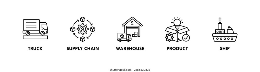 Supply Chain banner web icon vector illustration concept with icon of truck, supply chain, warehouse, product, and ship