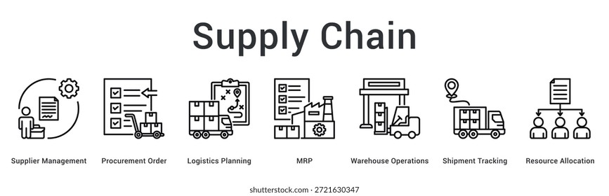 Supply chain banner web icon coordinates supplier procurement logistics planning and resource allocation systematically.