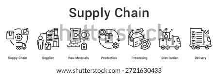 Supply chain banner web icon depicting supplier to delivery workflow through production and distribution stages.