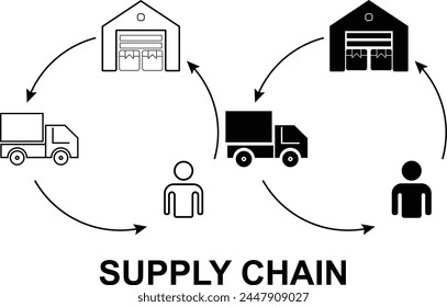 Supply Chain Black and White icon set. Editable Set of Delivery and Logistics web icons in line and fill style. High quality business icon set of Logistics