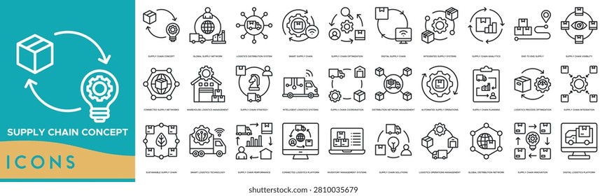 Supply Chain Concept icon line illustration. Global Supply Network, Logistics Distribution System, Smart Supply Chain, Optimization and Digital Supply Chain