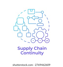Supply chain continuity blue