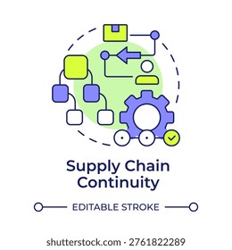 Supply chain continuity multi
