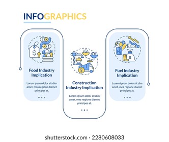 Supply chain disruption implications rectangle infographic template. Data visualization with 3 steps. Editable timeline info chart. Workflow layout with line icons. Lato-Bold, Regular fonts used