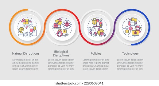 Supply chain disruptions loop infographic template. Logistics. Data visualization with 4 steps. Editable timeline info chart. Workflow layout with line icons. Myriad Pro-Regular font used