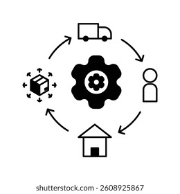 Supply chain icon with clean, professional design. Perfect for logistics, distribution, and business operations. High-quality vector, fully scalable and easy to customize for any use.