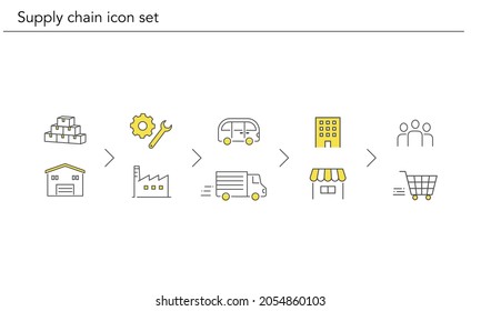 Supply chain icon flow set,yellow and black color,vector illustration