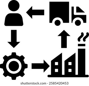 Supply Chain Icon Glyph Vector Illustration