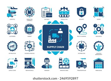 Supply Chain icon set. Contract, Security, Manufacturer, Transportation, Logistics, Raw Materials, Resources, Customers. Duotone color solid icons