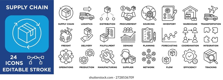 Conjunto de iconos de la cadena de suministro que ilustra el suministro, la distribución, la adquisición, el abastecimiento, la entrega y el seguimiento. Esquema Vector