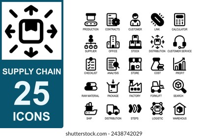 supply chain icon set.glyph style.contains logistic,factory,forklift,search,ship,transportation.vector illustration set.