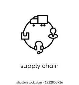 supply chain icon. Trendy modern flat linear vector supply chain icon on white background from thin line Delivery and logistic collection, outline vector illustration