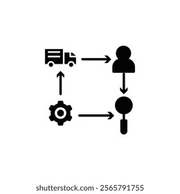 Supply chain icon Vector flat thin line illustration