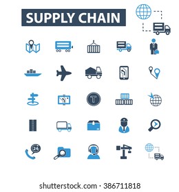 supply chain icons
