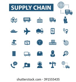 supply chain icons

