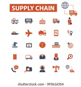 supply chain icons
