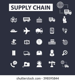 supply chain icons
