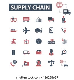 supply chain icons
