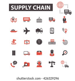 supply chain icons
