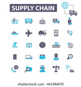 supply chain icons