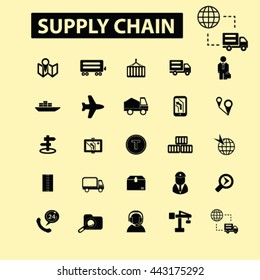 Supply Chain Icons