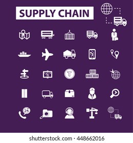 supply chain icons