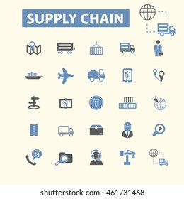 supply chain icons