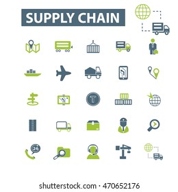 Supply Chain Icons