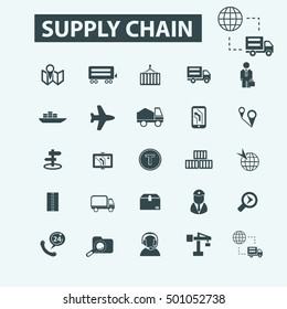 supply chain icons