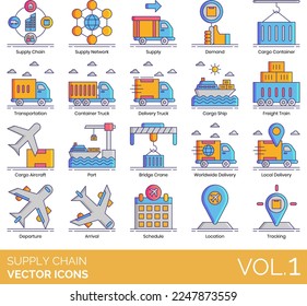 Iconos de la cadena de suministro que incluyen análisis, llegada, código de barras, caja, grúa de puente, aeronave, contenedor de carga, barco, peso, consumidor, contenedor, camión, distribuidor, coste, alimentador, entrega, camión, demanda