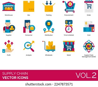 Supply Chain Icons including Analysis, Arrival, Bar Code, Box, Bridge Crane, Aircraft, Cargo Container, Ship, Weight, Consumer, Container, Truck, Conveyor, Cost, Courier, Delivery, Truck, Demand