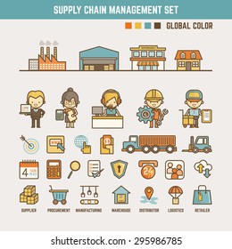 supply chain infographic elements for kid including characters  and icons