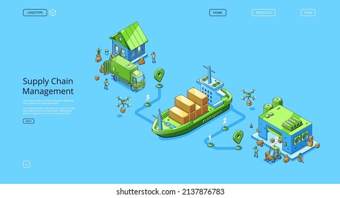 Supply chain management banner. Freight transportation logistic concept. Vector landing page with isometric warehouse building with loader and boxes, cargo ship, containers, truck, workers and drones