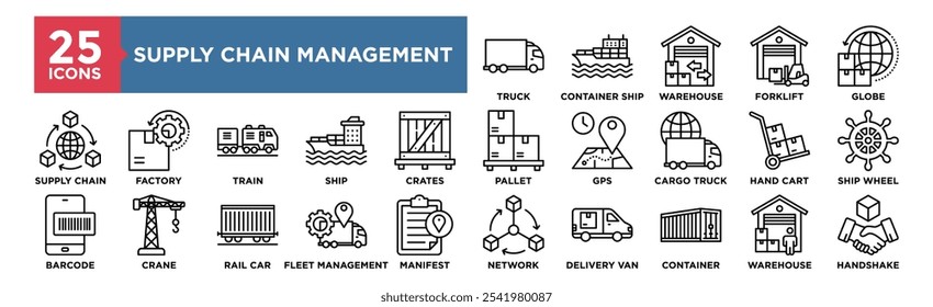 Conjunto de coleta de ícones do Supply Chain Management. Contendo gerenciamento de design, indústria, negócios, logística, entrega, tecnologia, fornecimento