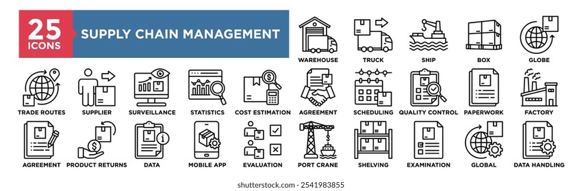 Supply Chain Management-Symbolsammlung. Mit Design-Management, Industrie, Geschäft, Logistik, Lieferung, Technologie, Versorgung