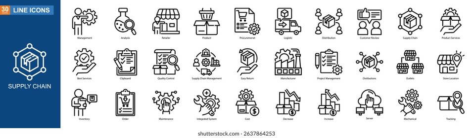 Supply Chain Management icon collection line style, Management, Analysis, Retailer, Product, Procurement, Logistic, Distribution, Customer Review, Supply Chain, Vector illustration
